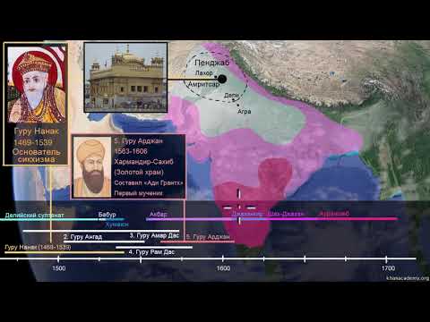 Сикхизм  | История религий | Мировая История (5 видео)
