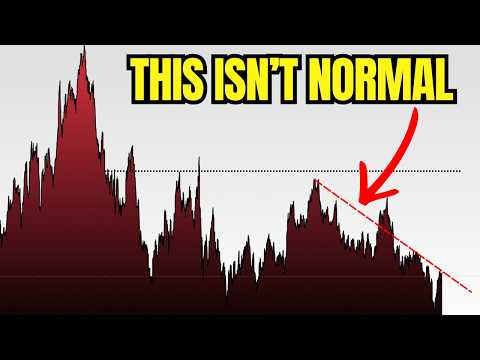 There's Something Weird Happening in The Bond Market
