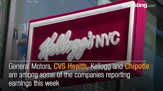 Economic Calendar: Top Things to Watch