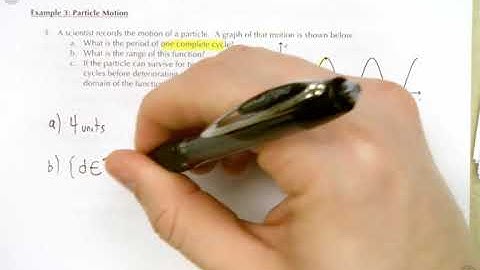 MCR3U1 - 6.3 - Interpreting Sinusoidal Functions