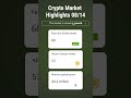 BTC and Ethereum are rising, market cap hits $4.2 trillion – Crypto Market Overview for August 14