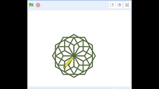 6-Scratch Kalem ile Desen Oluşturma