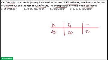 One third of a certain journey is covered at the rate of 25kmhours, one  fourth at the rate of 30 km
