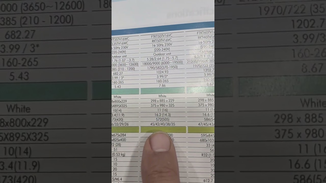 Does Inverter AC need a stabilizer?