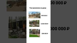 ПРИОРИТЕТ #юмор #стиль #дача #модульныедома #загороднаянедвижимость