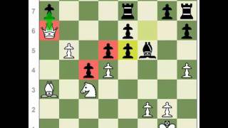 Chess Strategy: How to Win Material