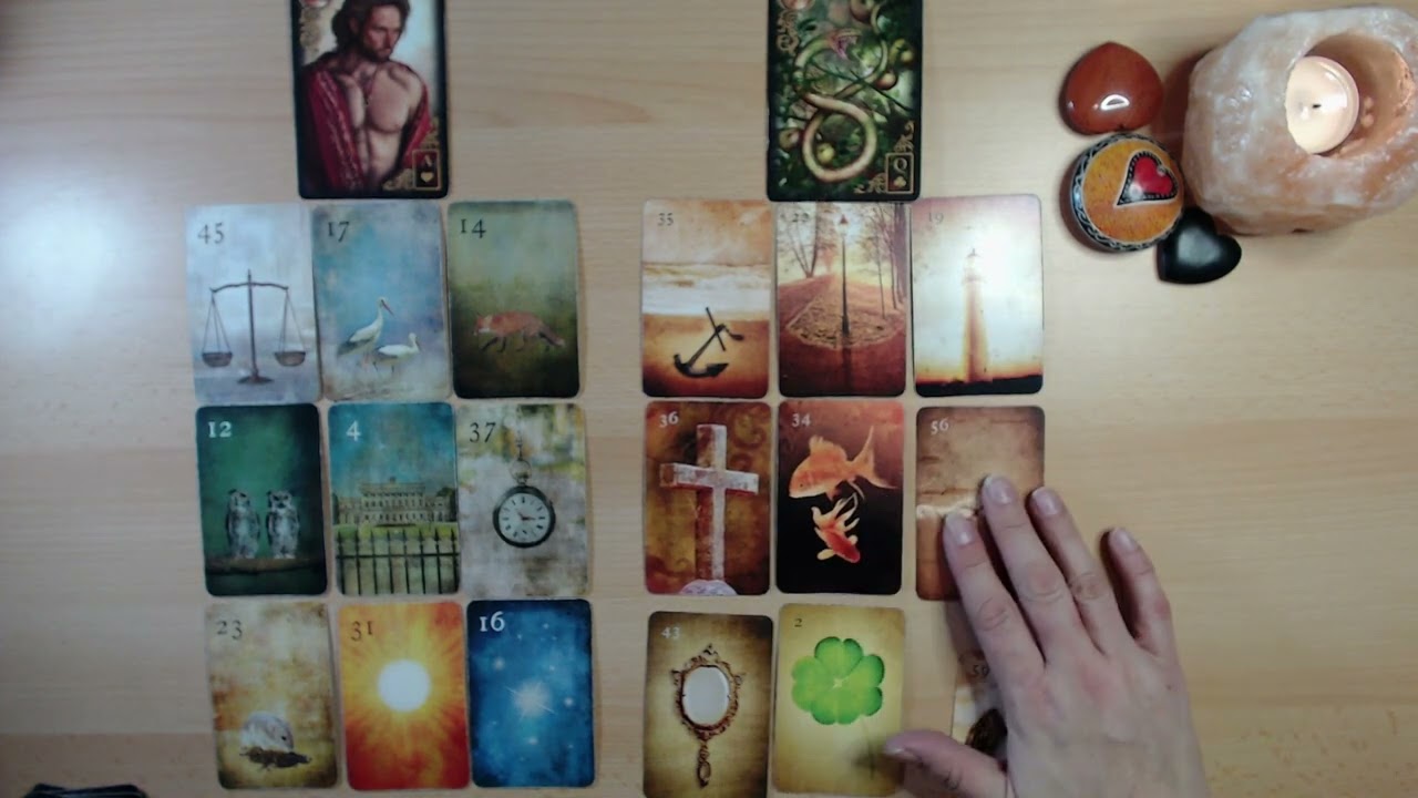 Er, Dein ❤️-Mensch & Sie 🐍Wie gehts ihm grad in seiner Beziehung und was bedeutet das für Dich?🤯