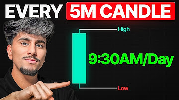 The Dark Side of ORB Trading (Nobody Tells You This)