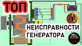 🛠Как отремонтировать генератор, систему зарядки.