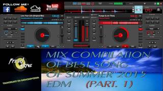 New Mix Compilation Of Best Songs Of Summer July 2015 EDM (Part 1)