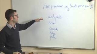Урок итальянского на телеканале Урок итальянского на телеканале