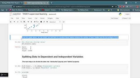 TASK-1 (GRIP) Prediction Using Supervised ML- The Sparks Foundation