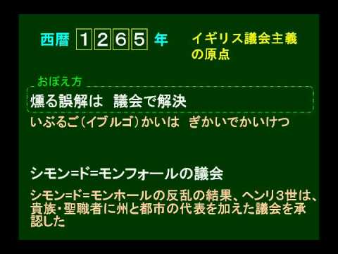 4e 09 1265 シモン ド モンホールの議会 Youtube