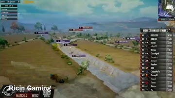 TSM entity Vs BTR in PMWL.   2020