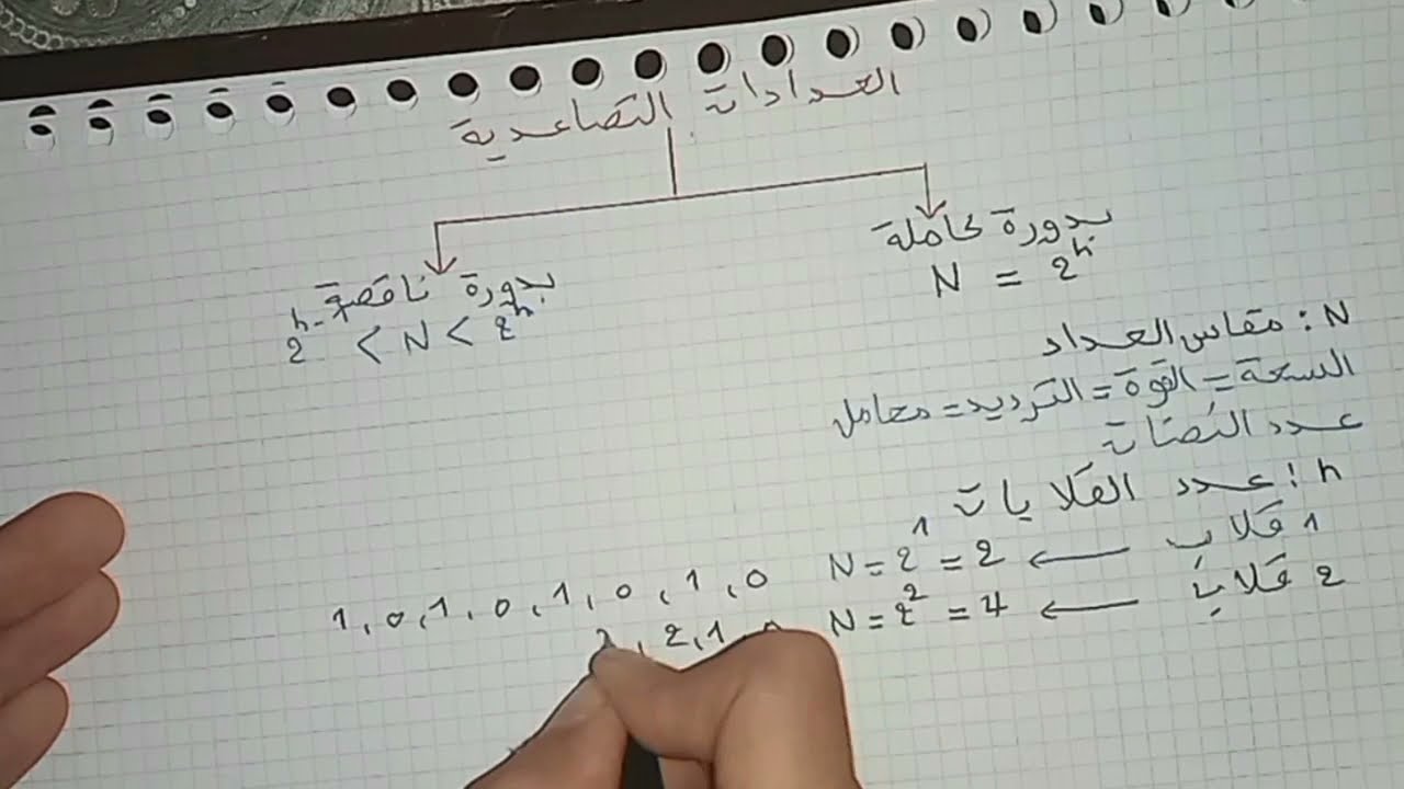 الوحدة الأولى ( المنطق التعاقبي ) العدادات التصاعدية بدورة كاملة بالتفصيل باك 2025