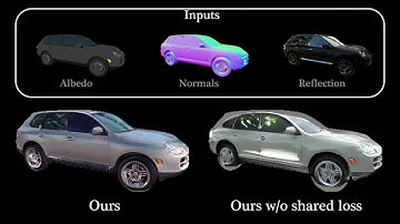 Intrinsic Autoencoders for Joint Deferred Neural Rendering and Intrinsic Image Decomposition