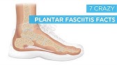 Foot Facts: Plantar Fasciitis - What it is and How to Relieve Associated Foot Pain - YouTube