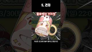 1분 캐릭터 TMI 91.클로에 #Shorts #트릭컬