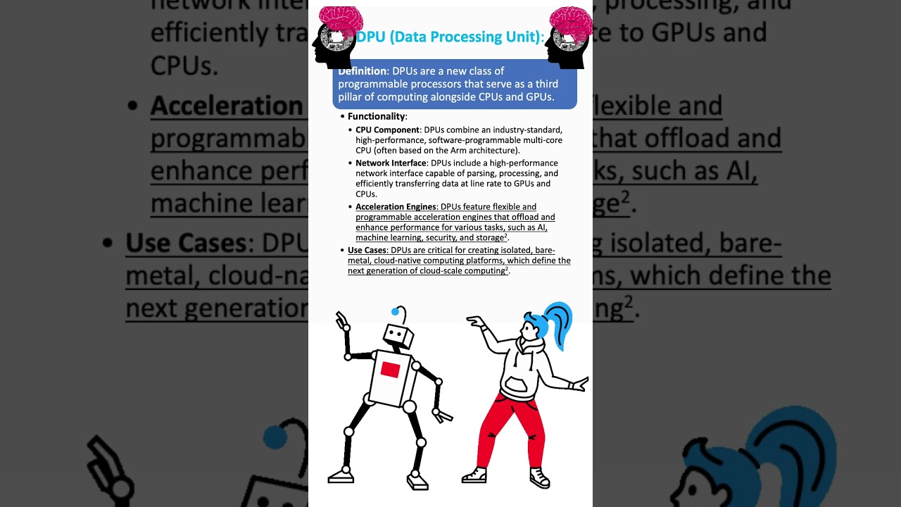 Difference between NPU & DPU|Nvidia|GPU|CPU|AI|HPC|LLM|Neural Network|Model Training|Deep Learning