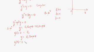 2554 Math 3 lecture 13 Ch 10.1 PDE and Fourier Series-two point boundary value problems.avi
