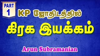 KP Astrology in Tamil | சார ஜோதிட முறையில் கிரக இயக்கம் | பகுதி 1