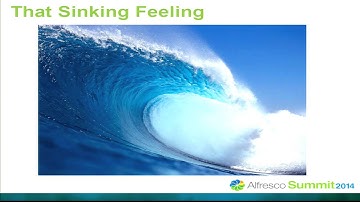 Alfresco Summit 2014: Dynamic UI Generation with Share and Aikau