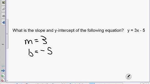 Notes 9 18 17 Slope Intercept Form Video 2