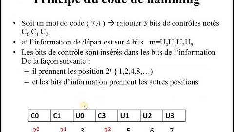 Réseaux | 24 - Le Code de Hamming