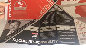 Robins Kaplan Exploding Page Mailer