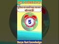 GK questions and answer | Gk in Hindi | Gk question #gk #gkquestions #gkinhindi #shorts  #gkfacts