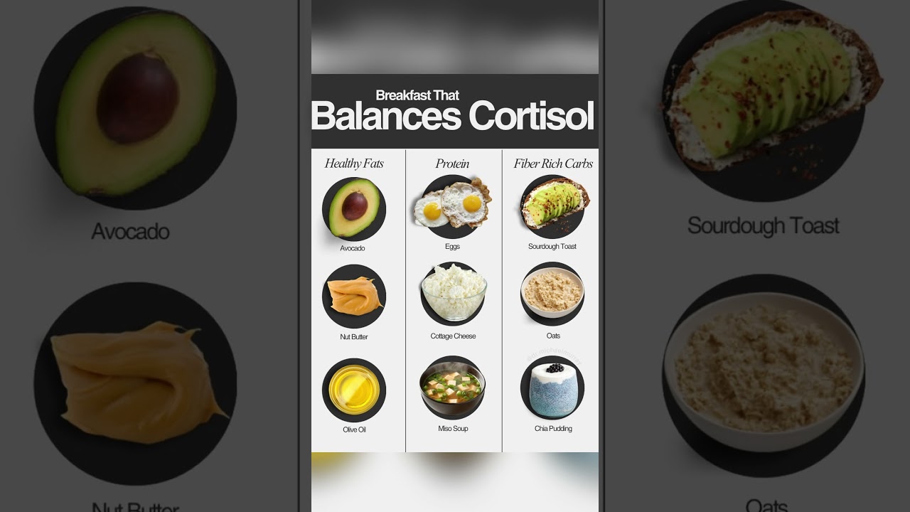 Best Breakfast Foods to Lower Cortisol