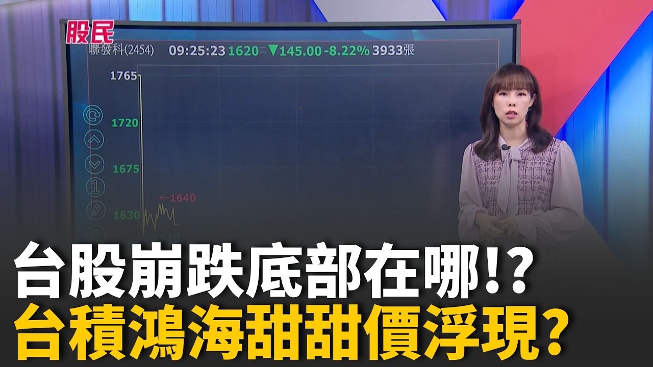 美伊戰事油價狂飆 台股崩跌底部在哪!?專家:台積電.鴻海.台達電