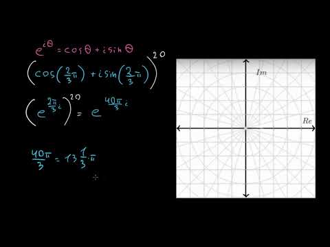 კომპლექსური რიცხვების ხარისხები