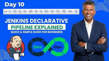 Day 10 - Jenkins Declarative Pipeline Tutorial | Build CI/CD Pipeline in Jenkins Step by Step