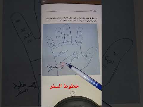 مازن البيضاني خطوط السفر في الكف الامارات السعودية العراق المغرب بلجيكا الجزائر