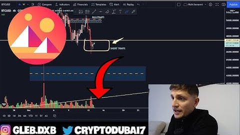 Decentraland Breaking Down! 😶 (mana price prediction)