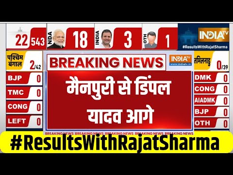 Lok Sabha Election Results 2024: मैनपुरी से डिंपल यादव आगे | Dimple Yadav | Election 2024