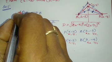 Class 11 Business maths, Example 3.2, Analytical Geometry, Chapter-3