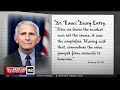 Dr. Anthony Fauci declines to testify before Senate committee about the origins of COVID-19