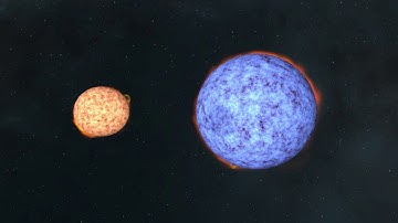Binary Star Evolution - Double Supernova