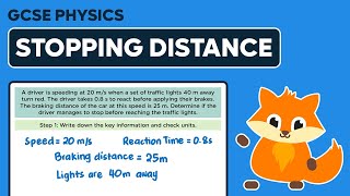 Stopping Distance Worked Examples - GCSE Physics