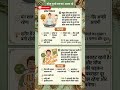 गर्मियों में रखें शरीर को चुस्त #tips #nuskhe #healthyfood #tipsntricks #trending #facts #tiktok