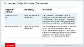 Analyzing Constrained Plans Part I