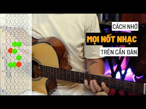 VÌ SAO KHÔNG CẦN PHẢI NHỚ MỌI NỐT NHẠC TRÊN GUITAR? #guitartalk