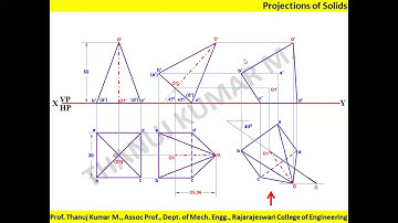 Square Pyramid with BETA Angle