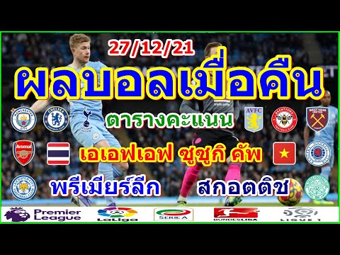 ผลบอลเมื่อคืน/พรีเมียร์ลีก/สกอตติช/AFFซูซูกิคัพ ไทย vs เวียดนาม/ตารางคะแนน/27/12/21