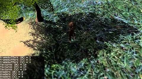 First experiences with jMonkeyEngine3