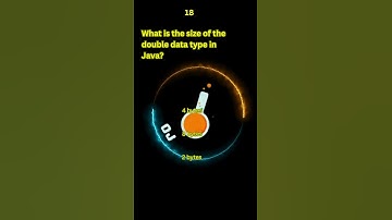 "Java Fundamentals: Unleash Your Skills with Data Types MCQs!"#java#python#oj#software#it#nareshit