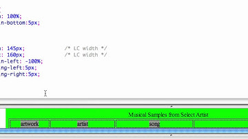 (35/44) Adding Padding of the Left Sidebar of the ALA Holy Grail Layout