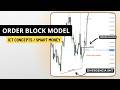 3 Take Profits Usando el Order Block Model | Operando el Dato CPI | Smart Money Concepts